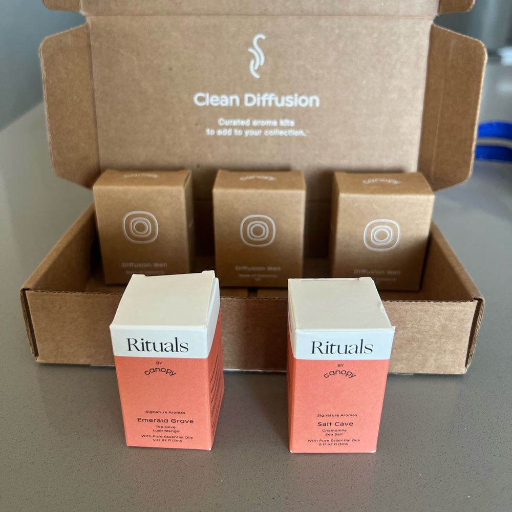 Canopy Aroma Oils
